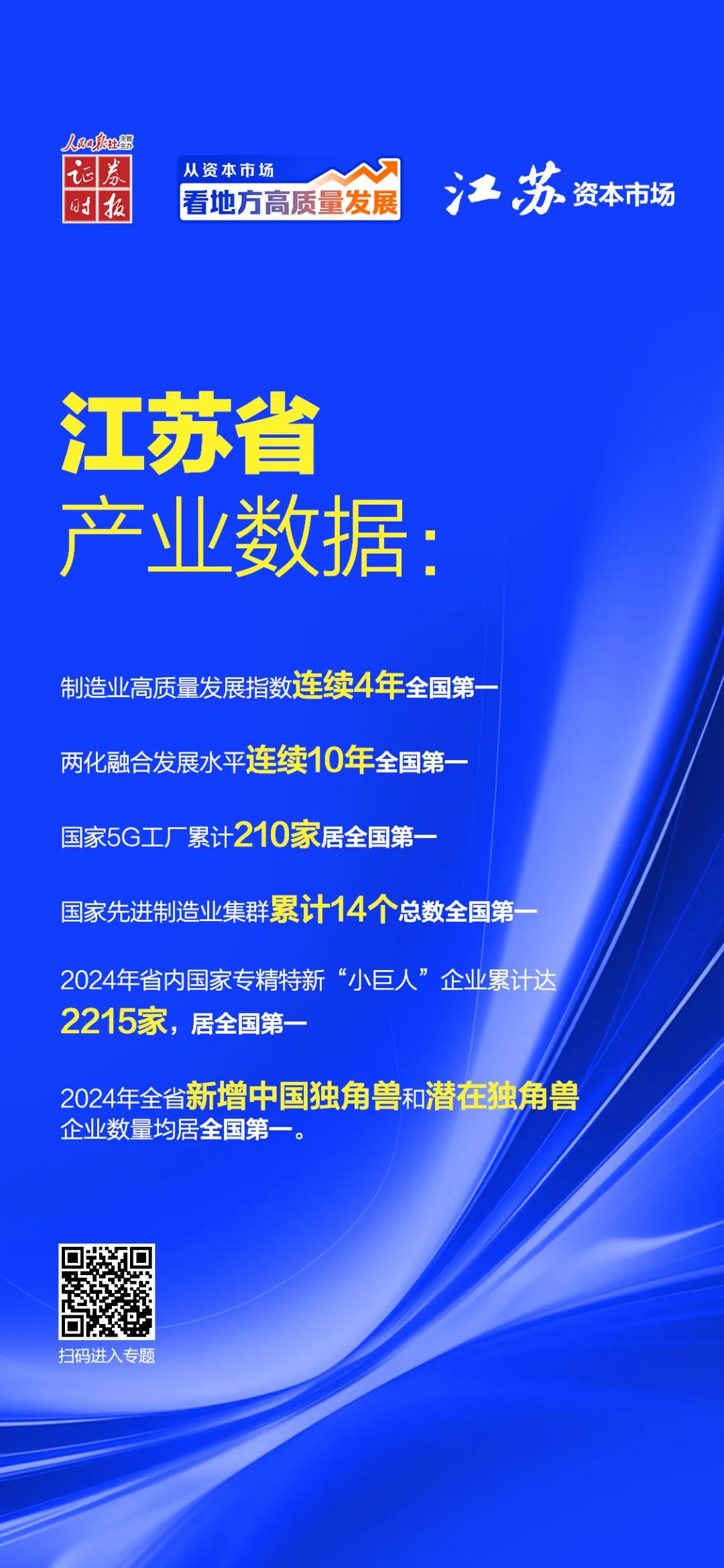 制造衬底科创点睛 “苏”绣资本市场高质量发展篇章丨从资本市场看地方高质量发展·江苏篇