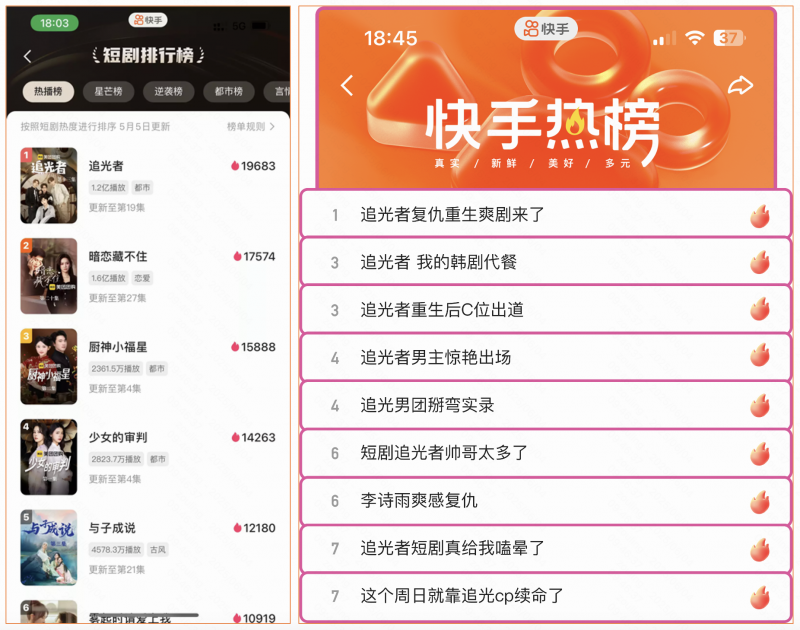 自然场景植入构建品牌心智，快手短剧联合美团打开品牌营销新蓝海