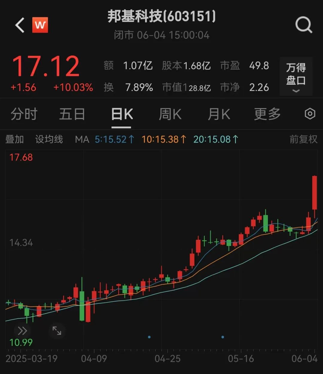 涨停！603151，筹划重大事项