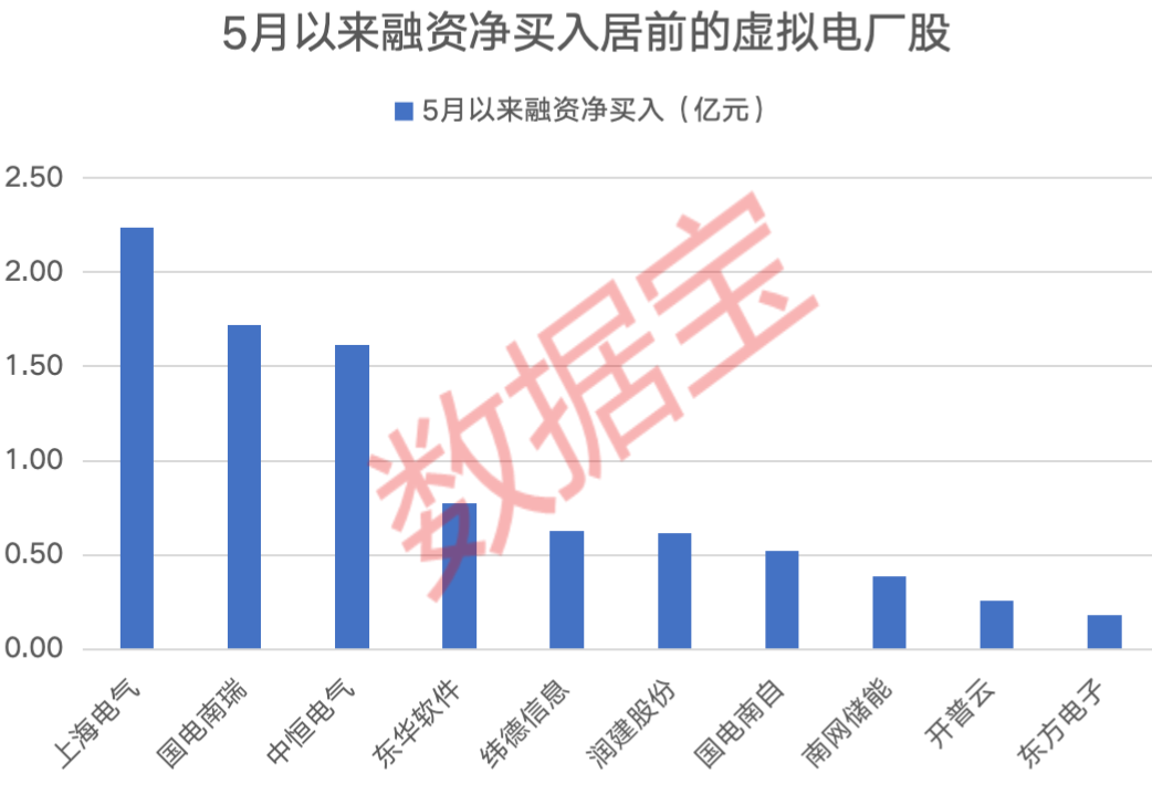 涨停！603151，筹划重大事项