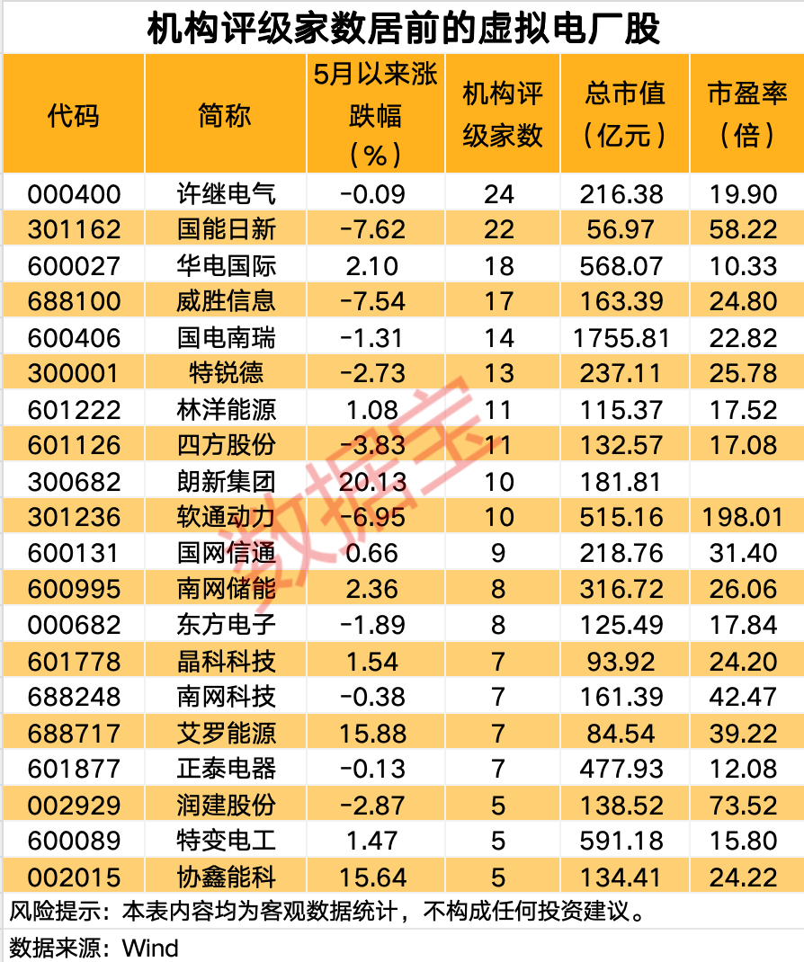 涨停！603151，筹划重大事项