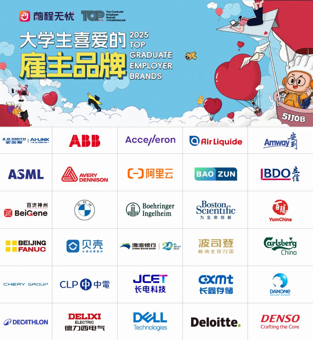 年轻化、高学历、AI热潮：前程无忧2025大学生喜爱的雇主品牌榜单解码职场三大未来趋势