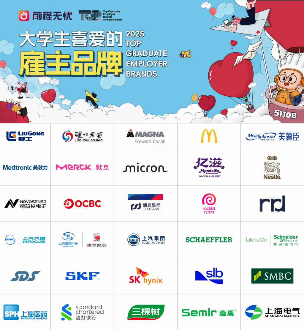 年轻化、高学历、AI热潮：前程无忧2025大学生喜爱的雇主品牌榜单解码职场三大未来趋势