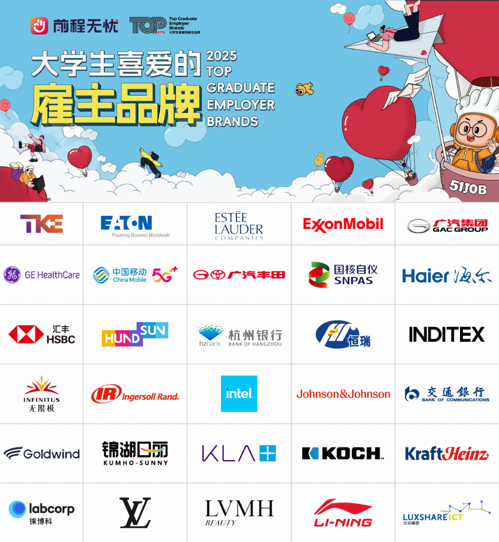 年轻化、高学历、AI热潮：前程无忧2025大学生喜爱的雇主品牌榜单解码职场三大未来趋势