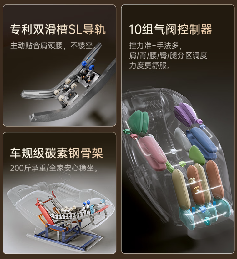 按摩椅十大品牌热门：奥佳华、荣泰、西屋、傲胜哪个更值得入手？