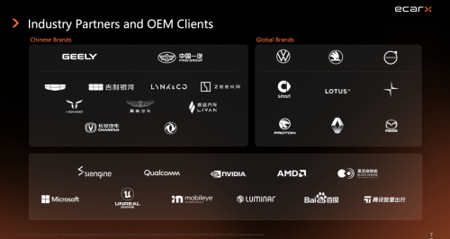 亿咖通科技受邀出席2025摩根大通欧洲出行峰会