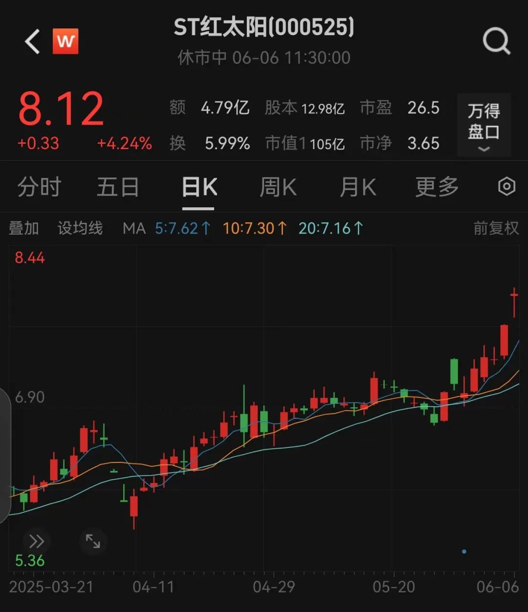 价格上调至30万/吨，“杀虫剂一哥”火了！产能最大的是这几家公司