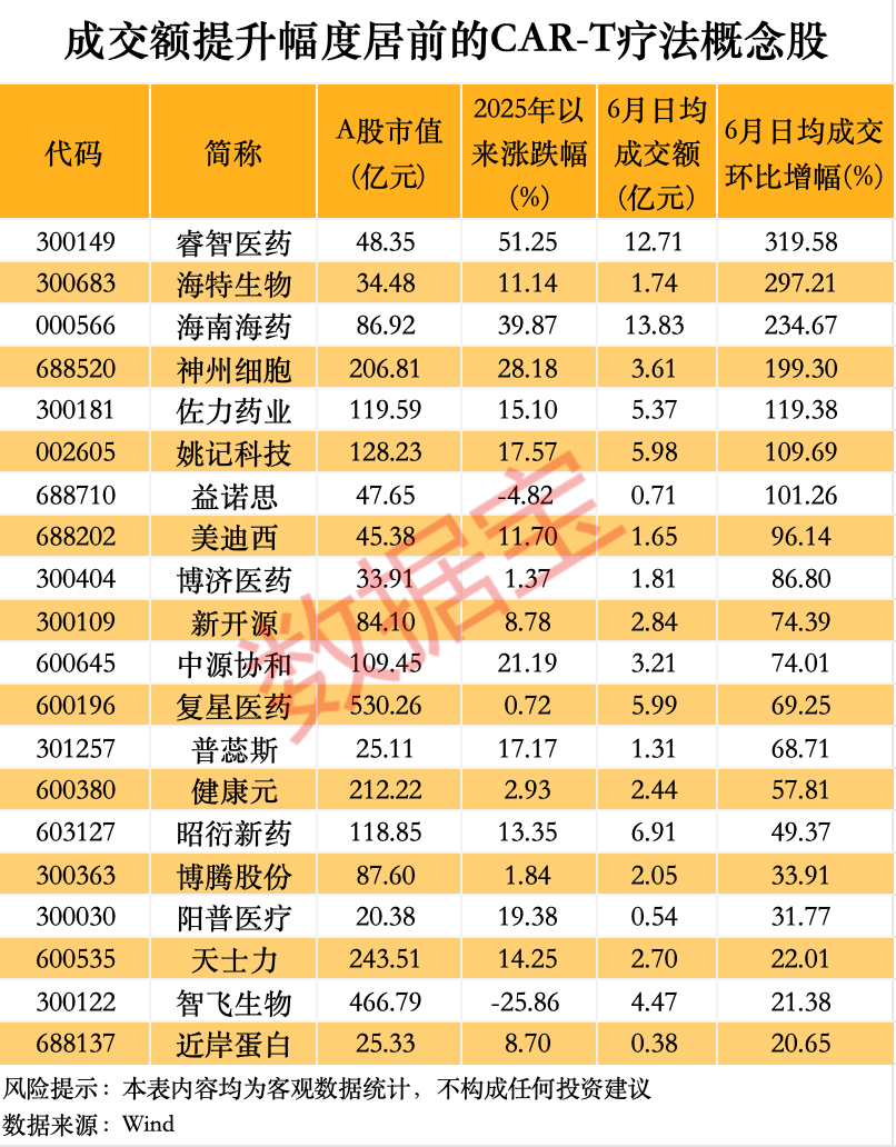 注意！600221，筹划重大资产重组