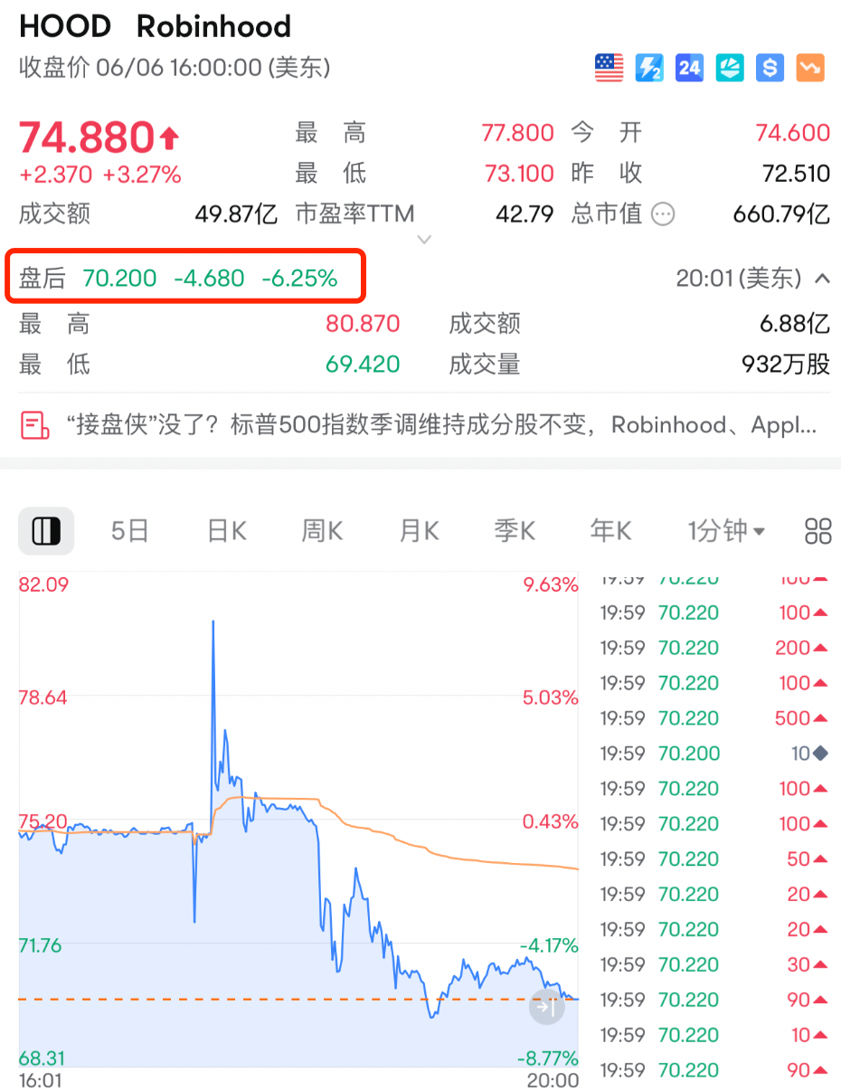利空突袭！集体大跌！