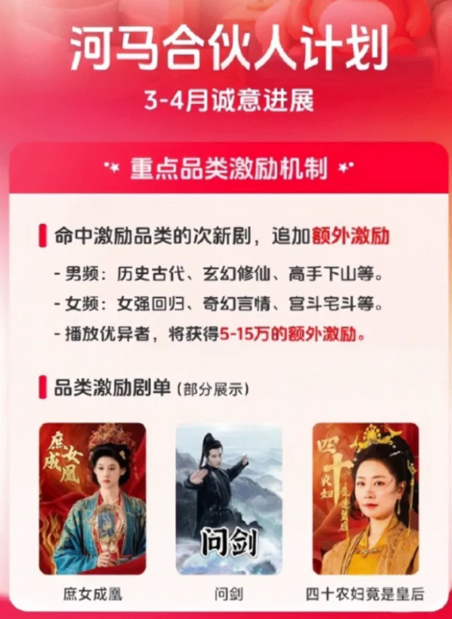 配资导航 |河马剧场：日播放量达7亿次，多举措构建短剧赛道内容生态新范式