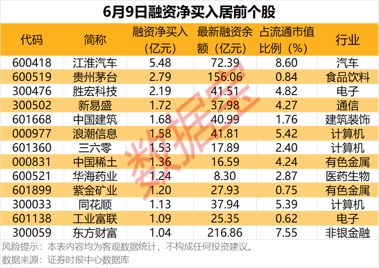 重大资产重组预案出炉！多股一字涨停