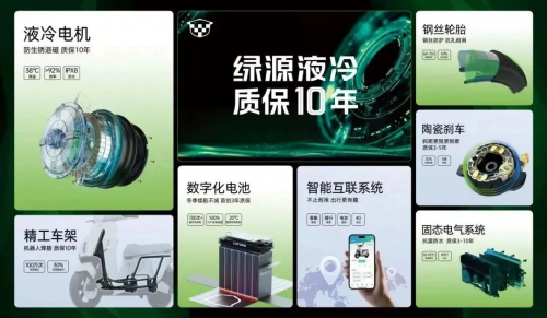 配资导航 |华南展前夜 绿源突围两轮车的“凡尔登战役” 配资导航 |华南展前夜 绿源突围两轮车的“凡尔登战役”