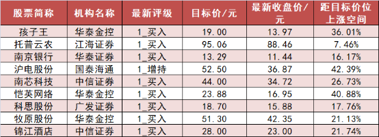 【10日资金路线图】银行板块净流入43亿元居首 龙虎榜机构抢筹多股