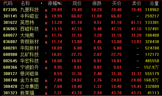 重磅信号释放！A股、港股、A50爆发
