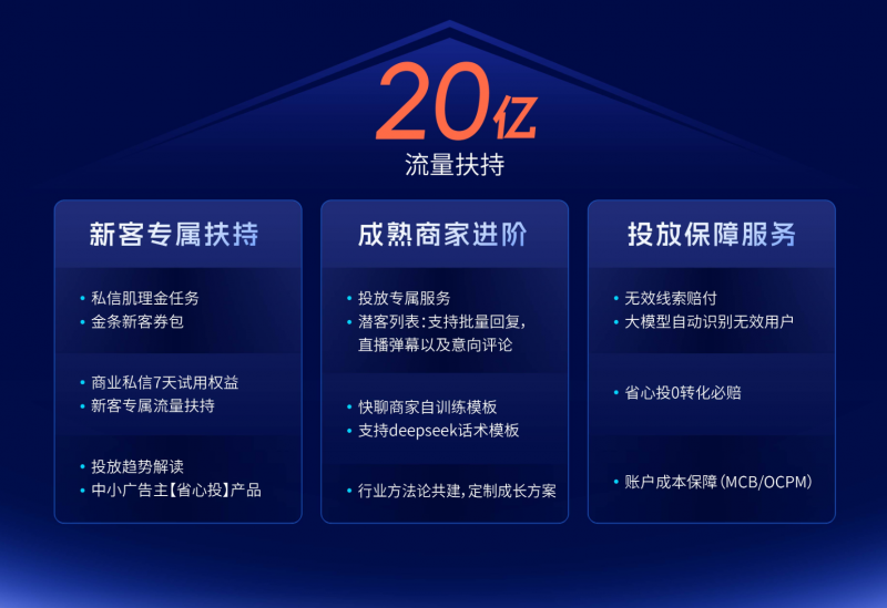 快手举办2025商业私信大会，让线索生意获客步入2.0时代
