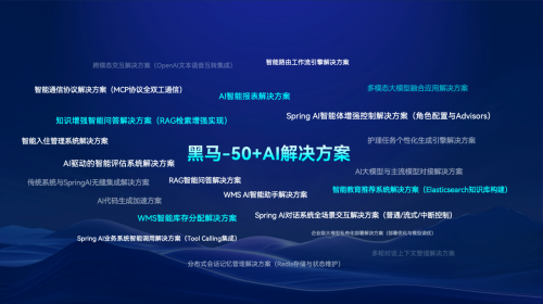 传智教育五大AI课程重构职教版图：95%就业率背后的“新基建”战略