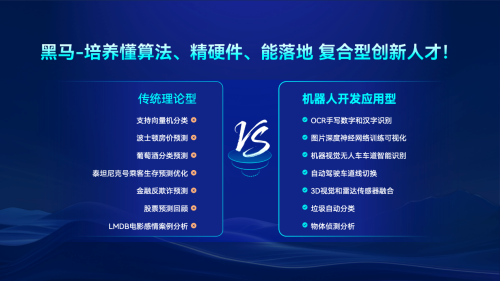 传智教育五大AI课程重构职教版图：95%就业率背后的“新基建”战略