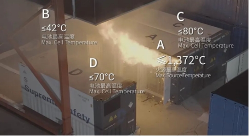 直击SNEC丨全球首次开门燃烧试验成功，海辰储能用极限测试定义储能安全新标杆