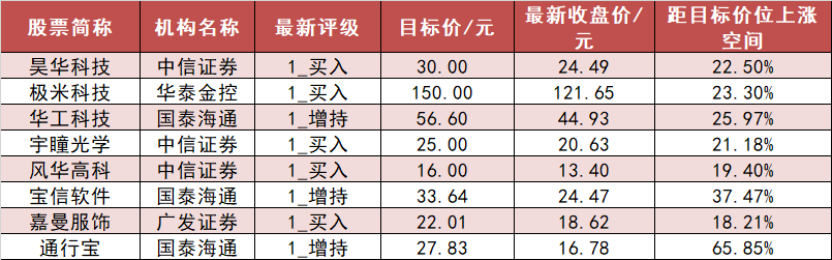 【12日资金路线图】银行板块净流入近21亿元居首 龙虎榜机构抢筹多股