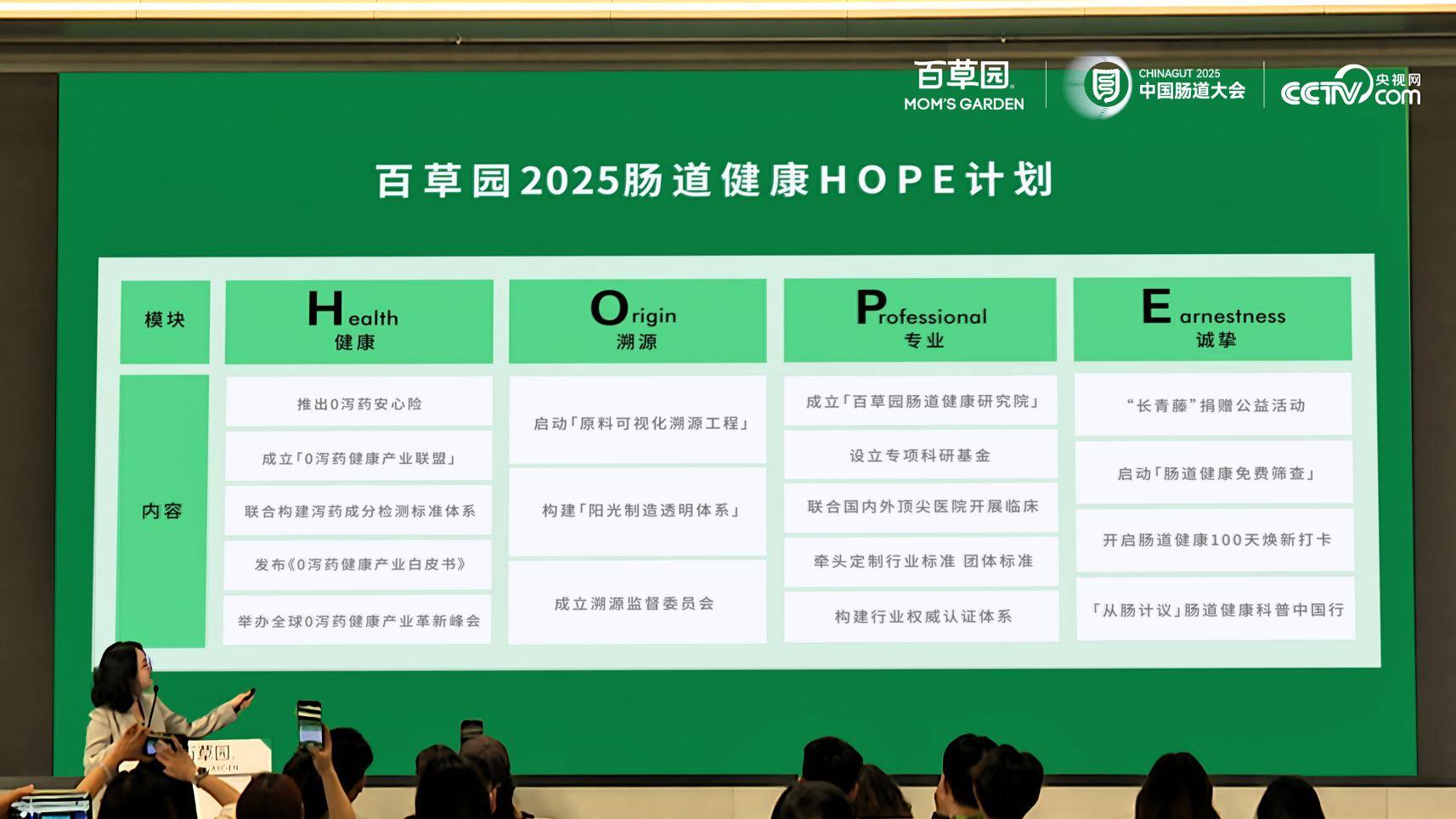 2025中国肠道大会启幕 百草园 Mom’s Garden携手行业共绘肠道健康“0泻药”发展蓝图