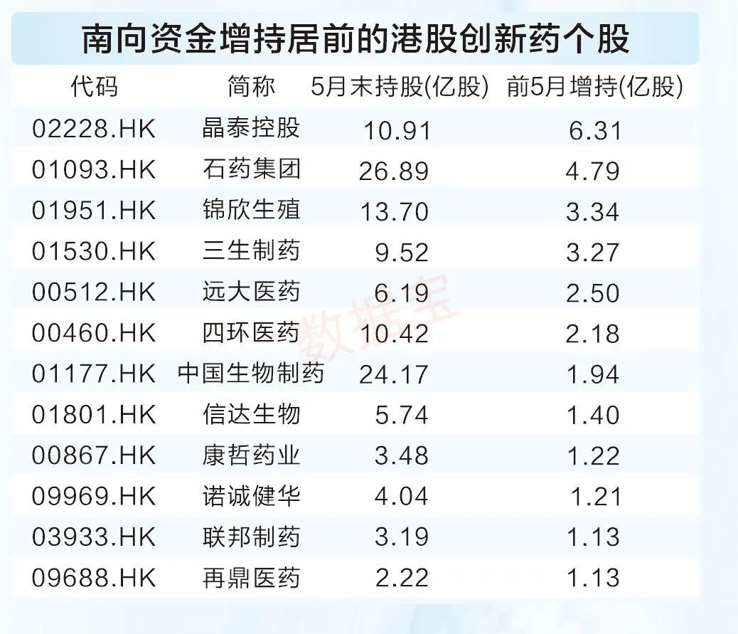 政策赋能产业发力！中国创新药掀起出海热潮