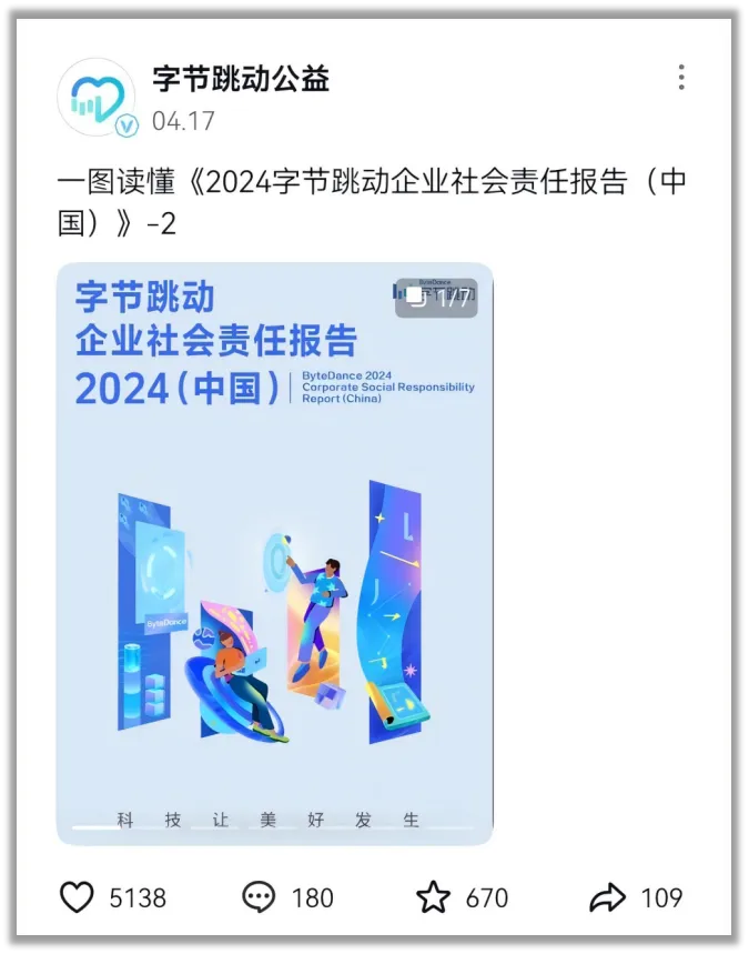 2024字节跳动企业社会责任报告：AI激活多元领域，科技助力美好发生