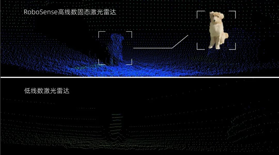全球割草机激光雷达市场爆发，速腾聚创成为共同选择