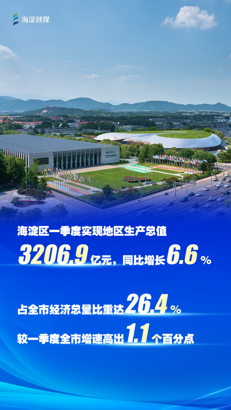 智能制造新势力汇聚海淀，中关村西三旗点亮创新动能