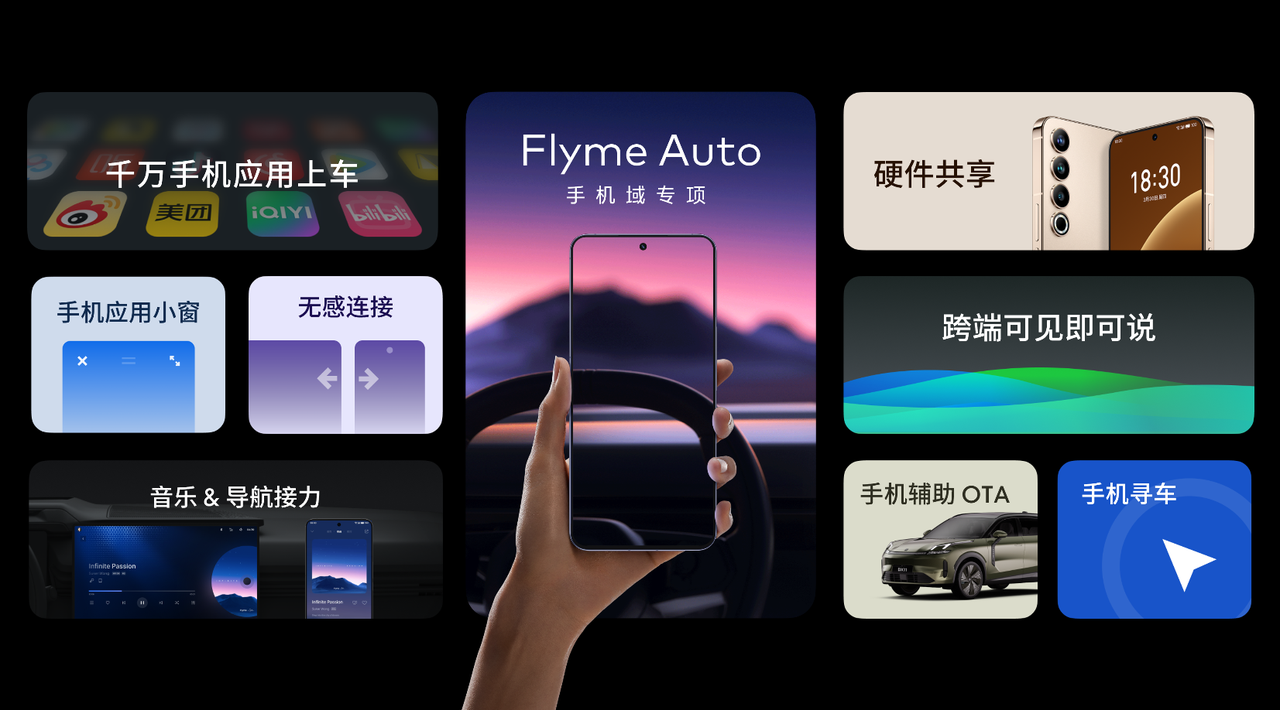 合作车型总销量突破116万!星纪魅族Flyme Auto成智能汽车爆款助推器