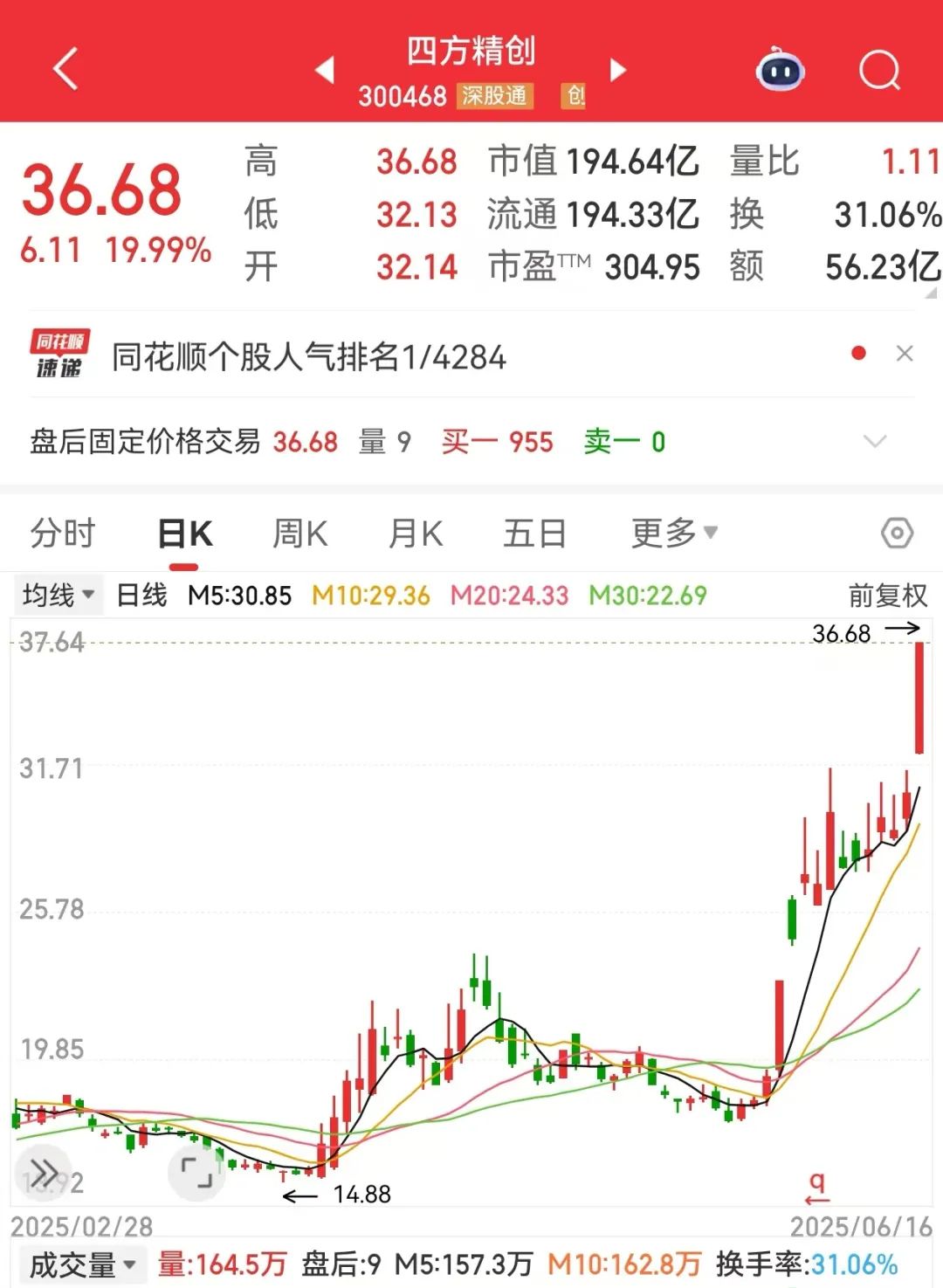 稳定币爆火，“300468”成新龙头！欧盟拟扩大核电容量，高增长潜力股数量稀缺