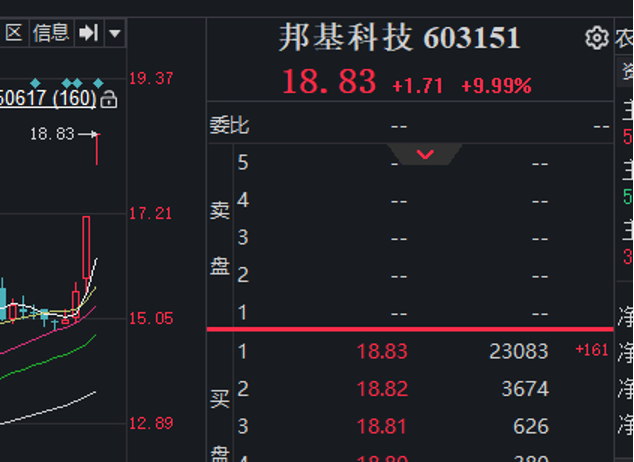 拟重大资产重组，这两股复牌双双涨停！