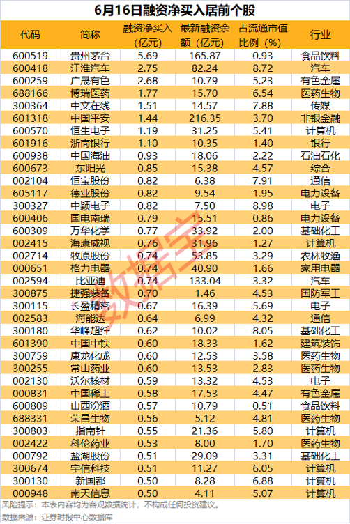 拟重大资产重组，这两股复牌双双涨停！
