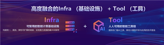 AI独角兽九章云极发布智算云2.0，赋能千行百业