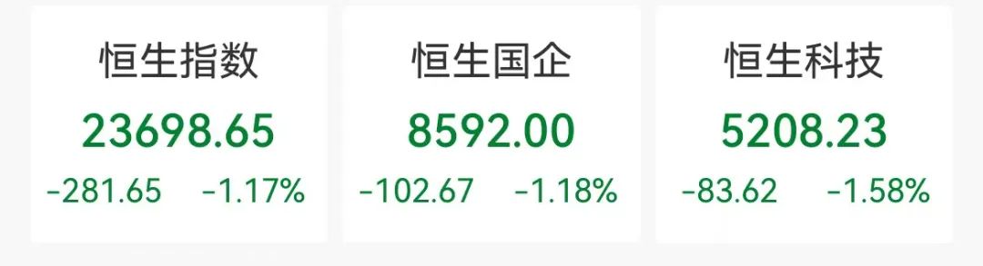 盘中暴涨超370%！这一概念，爆发！