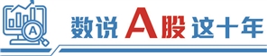 A股十年变迁：产业升级驱动成长 A股科技力量崛起