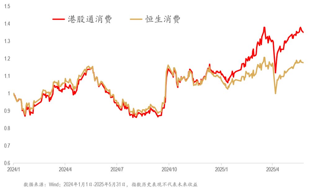 左手黄金右手奶茶，年轻人的“茅台”不来一口？
