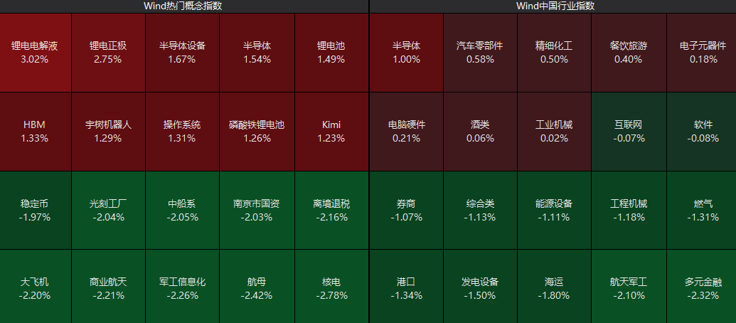 直线拉升！开盘几分钟，20%涨停！