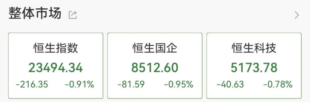 直线拉升！开盘几分钟，20%涨停！