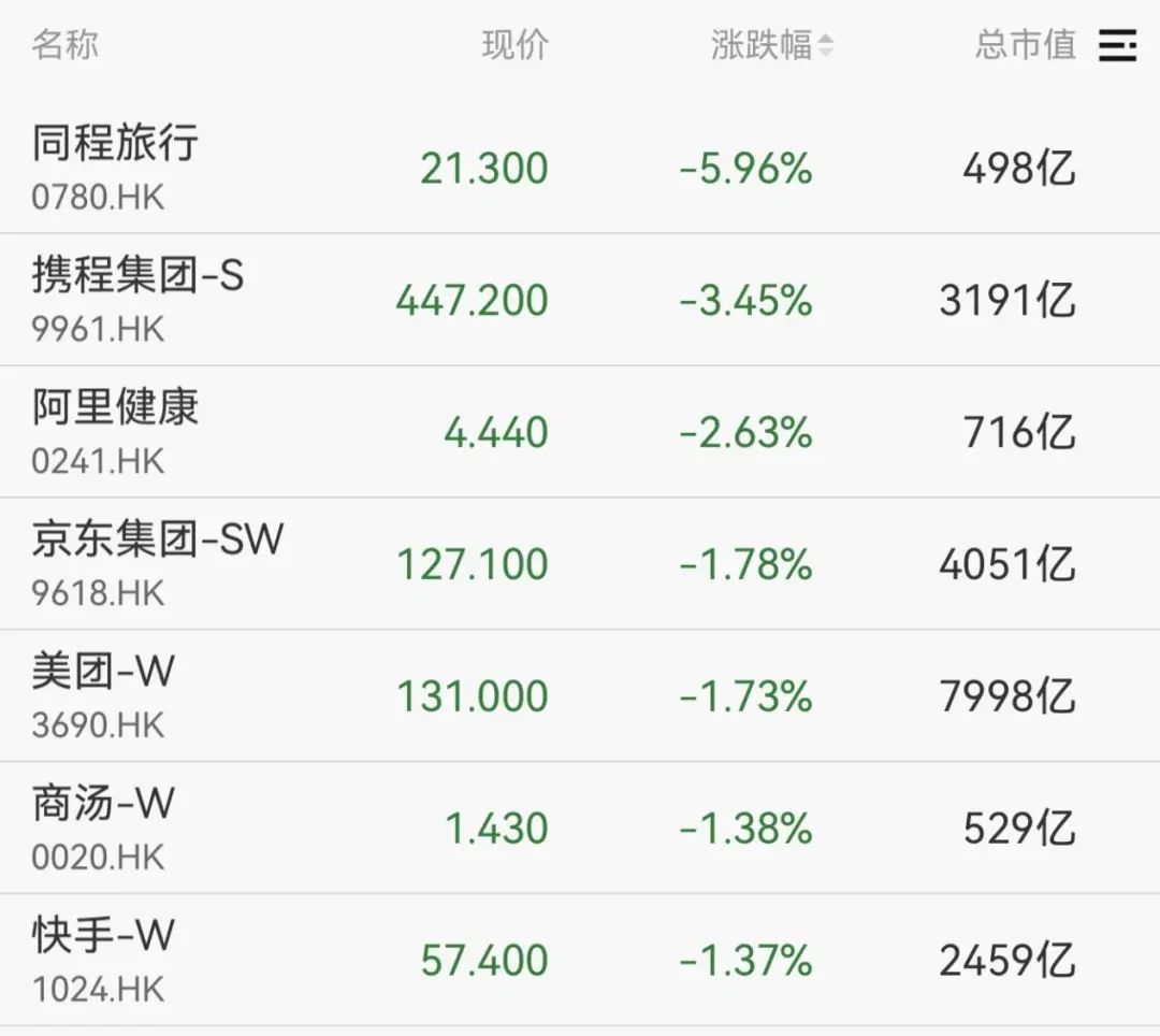 直线拉升！开盘几分钟，20%涨停！