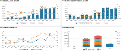 乐鑫科技“极客思维”，技术完美主义者的向上突围