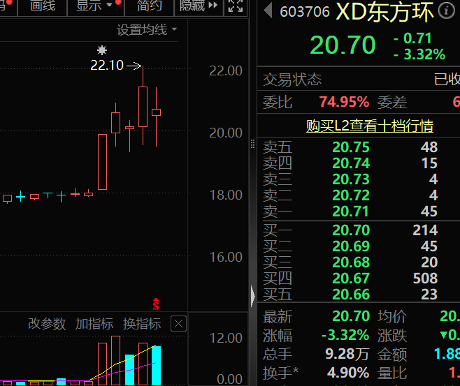利好，功率半导体龙头，资产超2500亿元的国资入主！日K线连阳股出炉，CPO龙头入榜