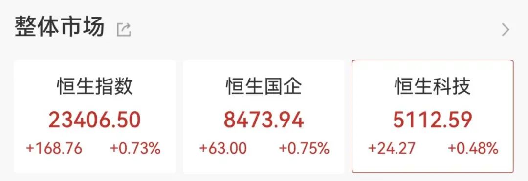 突发！不到2分钟，再冲20cm涨停！
