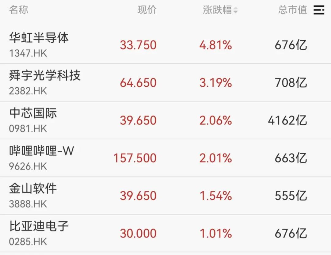 突发！不到2分钟，再冲20cm涨停！