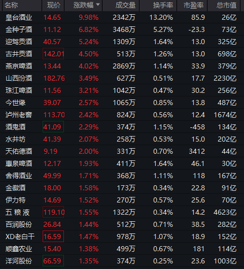 突发！不到2分钟，再冲20cm涨停！