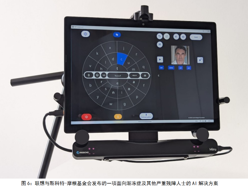 世界渐冻人日｜联想集团×清华大学创新AI眼动技术闪耀联合国