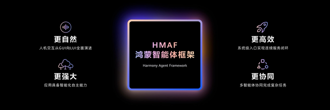 HDC 2025现场重磅发布华为在下一个操作系统时代的棋