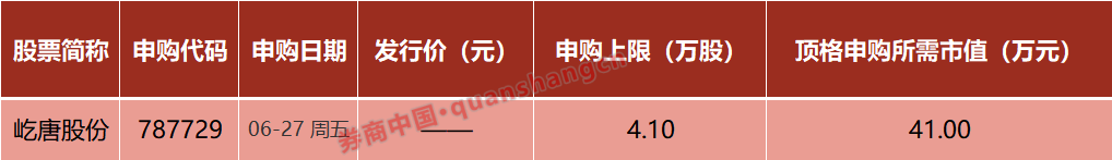 A股，明日重磅！美国袭击伊朗，突然全线暴涨！国家药监局，审议通过！影响一周市场的十大消息