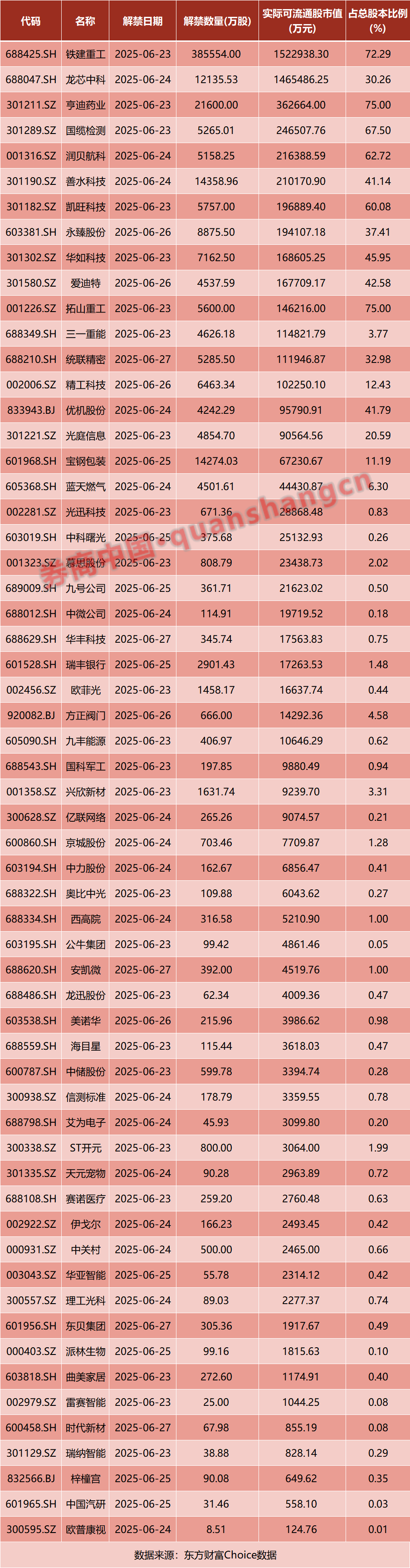 A股，明日重磅！美国袭击伊朗，突然全线暴涨！国家药监局，审议通过！影响一周市场的十大消息
