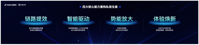 配资导航 |抖音生活服务私信产品全面升级!助力线索商家轻松获客,销售跃迁 配资导航 |抖音生活服务私信产品全面升级!助力线索商家轻松获客,销售跃迁
