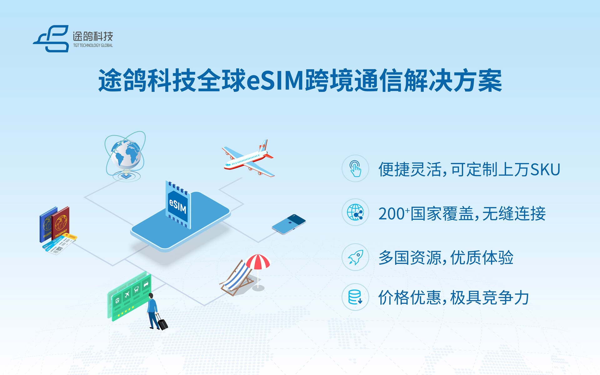 2025MWC | 途鸽科技发布全球eSIM跨境通信解决方案，打造“无缝连接”新体验